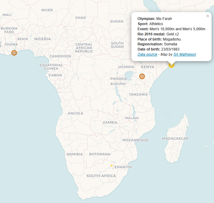 London 2012 GB medal-winners born in Africa